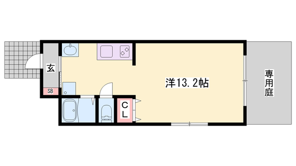 恵比須駅 徒歩8分 1階の物件間取画像